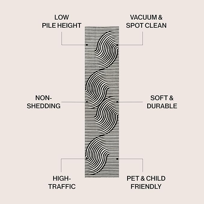 JONATHAN Y Hallie High-Low Curve Black/White 2x8 Indoor Runner Rug, Minimalist Geometric, Modern, Non-Shedding, Stain Resistant for Bedroom, Living Room, Kitchen (SCN100F-28)