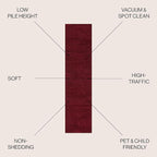 JONATHAN Y Haze Solid Low-Pile Dark Red Runner Rug 2x12, Coastal,Bohemian,Minimalist,Classic, Easy-Cleaning for Living Room,Bedroom,Kitchen,Pet Friendly,Non-Shedding (SEU100Q-212)