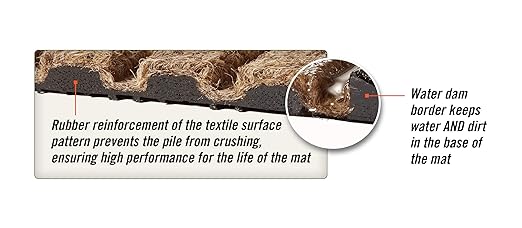 WaterHog Diamond | Commercial-Grade Entrance Mat with Rubber Border – Indoor/Outdoor, Quick Drying, Stain Resistant Door Mat (Solid Red, 4' x 10')