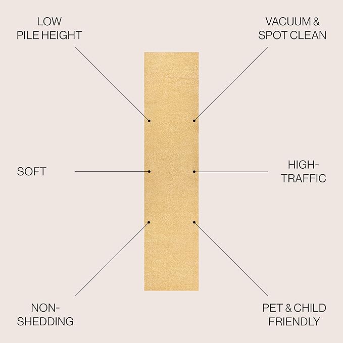 JONATHAN Y Haze Solid Low-Pile Mustard Runner Rug 2x14, Coastal,Bohemian,Minimalist,Classic, Easy-Cleaning for Living Room,Bedroom,Kitchen,Pet Friendly,Non-Shedding (SEU100B-214)