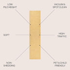 JONATHAN Y Haze Solid Low-Pile Mustard Runner Rug 2x12, Coastal,Bohemian,Minimalist,Classic, Easy-Cleaning for Living Room,Bedroom,Kitchen,Pet Friendly,Non-Shedding (SEU100B-212)