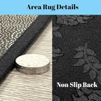 Planet 3 x 5 Area Rug Solar System Outer Space Rugs for Living Room | Universe Galaxy Washable Rug, Cosmic Earth Star Carpet Indoor Floor Mat