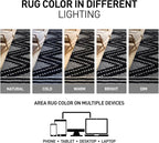Rugshop Geometric Shag Runner Rug Anthracite Dark Gray and White 2' 3" x 12' Great for Long Hallways, Open Entryways, or Galley Kitchens