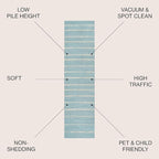 JONATHAN Y Williamsburg Minimalist Stripe Turquoise/Cream Runner Rug, 2x8, Contemporary, Modern, Easy-Cleaning for Living Room, Bedroom, Kitchen, Pet Friendly, Non-Shedding (MOH201B-28)