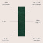 JONATHAN Y Haze Solid Low-Pile Emerald Runner Rug 2x10, Coastal,Bohemian,Minimalist,Classic, Easy-Cleaning for Living Room,Bedroom,Kitchen,Pet Friendly,Non-Shedding (SEU100L-210)