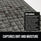 GORILLA GRIP Front Door Mat, 72x24, Indoor Outdoor Ultra Absorbent HydroAbsorb Doormat, Absorbs Up to 2.75 Cups of Water, Stain and Fade Resistant, Rubber Backing Doormats, Captures Dirt, Gray