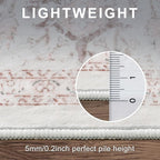 LIVEBOX Pink Round Rug 4ft - Machine Washable Circle Rug for Living Room, Non-Shedding Vintage Circular Carpet Bedroom, Low-Pile Floral Rugs Round for Girl's Room Entryway, Boho Rugs for Office