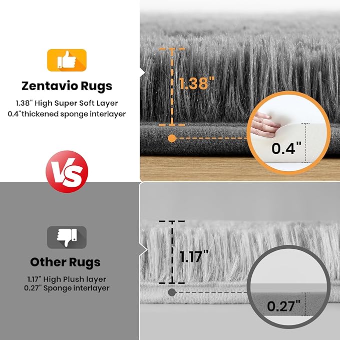 Zentavio Area Rugs for Living Room Small Carpet for Bedroom 3x5 Bedside Washable Soft Fluffy Shag Aesthetic Plush High Pile Throw Rug for Nursery Kids Room Dorm Room Grey
