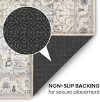 GLN Rugs Traditional Collection - Machine Washable Area Rug, Traditional Washable, Non Slip, Low Pile Chenille Rug, Living Room, Bedroom, Kitchen Rug (6' x 9' Cream/Gray)