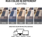 Rugshop Geometric Modern Boxes Design Non-Slip (Non-Skid) Carpet for Hallway,Kitchen,Entryway Runner Rug 2'7" x 6' Blue