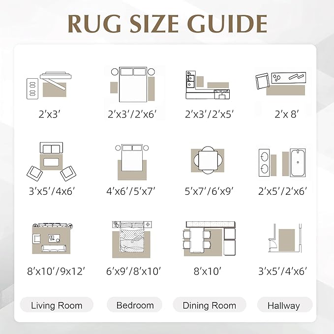 FMFUNCTEX 2x8 Runner Rug Washable Brown Beige Modern Abstract Neutral Non Slip Low Pile Entryway Hallway Soft Accent Indoor Carpet for Kitchen Bedroom Bathroom Laundry Entrance Bedside Living Room
