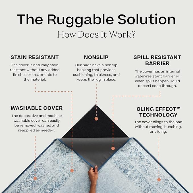 RUGGABLE Washable Vintage Area Rug – Kamran Blue Quartz 5x7, Stain-Resistant, Non-Slip – Medium Machine Washable Rugs for Living Room, Bedroom, Hallway, Entryway & Office–with Standard Pad