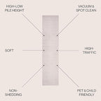 JONATHAN Y Hallie High-Low Curve Ivory/Cream Indoor/Outdoor Runner Rug, 2x8, Minimalist, Pet Friendly, Non-Shedding, Stain Resistant, Hose-Washable for Backyard, Patio, Porch (SCN100B-28)