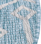 Unique Loom Outdoor Trellis Collection Area Rug - Tribal Trellis (7' 10" Round, Aqua/ Ivory)