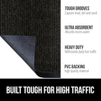 GORILLA GRIP Waterproof Traffic Guard Door Mat, 72x48, Heavy Duty Entryway Mats, Strong Rubber Back Commercial Utility Rugs for Office Hallway, Garage Floor and Home, Low Profile Carpet Runner, Black