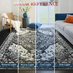 Area Rugs 6x9 for Living Room, Bedroom, Washable Vintage Rugs -Low Pile Distressed Rugs for Kitchen, Dining Room, Water Repellent & Non Shedding, Black and Blue