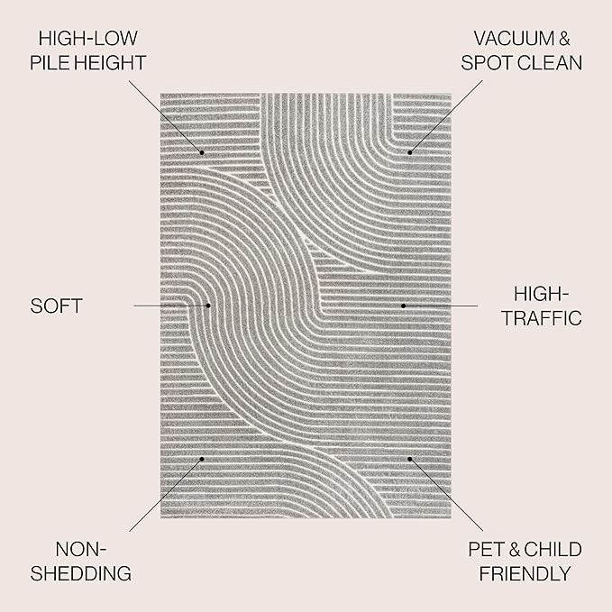 JONATHAN Y Hallie High-Low Curve Gray/Ivory 5x5 Square Indoor/Outdoor Area Rug, Minimalist, Pet Friendly, Non-Shedding, Stain Resistant, Hose-Washable for Backyard, Patio, Porch (SCN100A-5SQ)