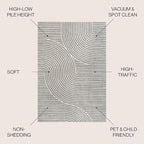 JONATHAN Y Hallie High-Low Curve Gray/Ivory 7' Round Indoor/Outdoor Area Rug, Minimalist, Pet Friendly, Non-Shedding, Stain Resistant, Hose-Washable for Backyard, Patio, Porch (SCN100A-7R)