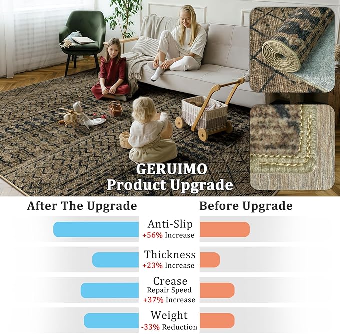 2x6 Machine Washable Runner Rug, Kitchen Hallway Area Rug, Brown Black Vintage Moroccan Rug Ultra Non-Slip Low Pile Soft Faux Wool Carpet, Kids and Pets Friendly for Bedroom Entryway Bedside Decor Rug