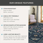 Blue 5x8 Washable Living Room Rugs - Stain Resistant Non Slip Insect Rug for Dining Room, Low Pile & Soft Carpet for Bedroom, Dark Vintage Décor Indoor, Non Skid with Rubber Backing