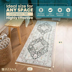 Istana Hallway Runner Rug 2x6 - Light Green/Beige Kitchen Rugs Non Slip Washable -Silk's Soft Touch Carpet Runner - Stylish Rug for Home
