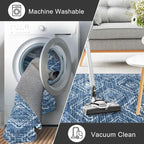 KILOCOCO Hallway Runner Rug 3x8 Runners for Hallways Washable Runner Rug Non Slip Rubber Backed Low-Pile Runners for Bedroom Kitchen Living Room Laundry Room Boho Rugs, Stonewashed Blue