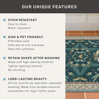 Insect Teal Green 5x7 Area Rug for Living Room - Cottage Core Rug for Bedroom, Dining Room, Kids Playroom, Home Office, Floral Vintage Whimsical Butterfly Washable Non Slip Floor Décor