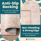 Istana Hallway Runner Rug 2x6 - Pink Kitchen Rugs Non Slip Washable -Silk's Soft Touch Carpet Runner - Stylish Rug for Home