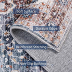 Rugs 5x7 Washable Rug, Non Slip Large Rug for Living Room Bedroom Dining Room, Low-Pile Kid & Pet Friendly Distressed 5x7 Carpet Print Floor (Border Brown/Navy Blue)