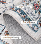 zesthome 6x9 Area Rugs, Machine Washable Rugs for Living Room, Bedroom,Stain Resistant Vintage Large Area Rug,Non-Slip Medallion Pattern Home Decor Rugs (Blue,6'x9')