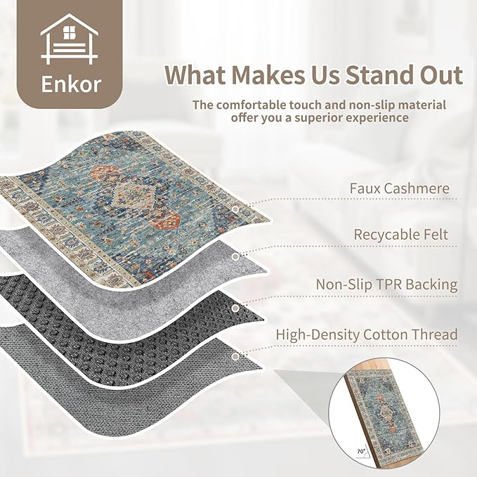 Enkor Area Soft Rugs 6x9 Washable Non Slip Boho Floor Rugs for Living Room Bedroom, Vintage Style Farmhouse Mat for Kitchen Entryway Green & Blue
