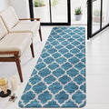 Lahome Moroccan Runner Rug 2x6,Non Slip Hallway Runners Rug, Washable Small Kitchen Area Rug Laundry Room Carpet Runner for Entryway Bedroom Bathroom (2’ X 6’, Blue)