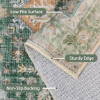 GENIMO 2x7 Runner Rugs for Hallway, Machine Washable Non Slip Vintage Rugs, Low Pile Lightweight Soft Print Rug for enrtyway, Corridor, Home Office, Kitchen,Sage Green
