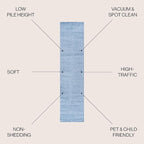 JONATHAN Y Haze Solid Low-Pile Classic Blue Runner Rug 2x16, Coastal,Bohemian,Minimalist,Classic, Easy-Cleaning for Living Room,Bedroom,Kitchen,Pet Friendly,Non-Shedding (SEU100F-216)