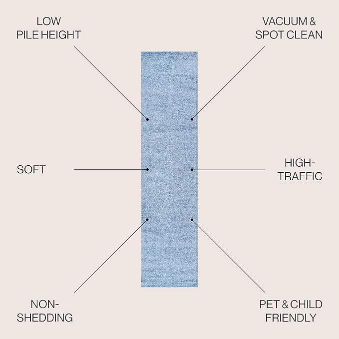 JONATHAN Y Haze Solid Low-Pile Classic Blue Runner Rug 2x10, Coastal,Bohemian,Minimalist,Classic, Easy-Cleaning for Living Room,Bedroom,Kitchen,Pet Friendly,Non-Shedding (SEU100F-210)