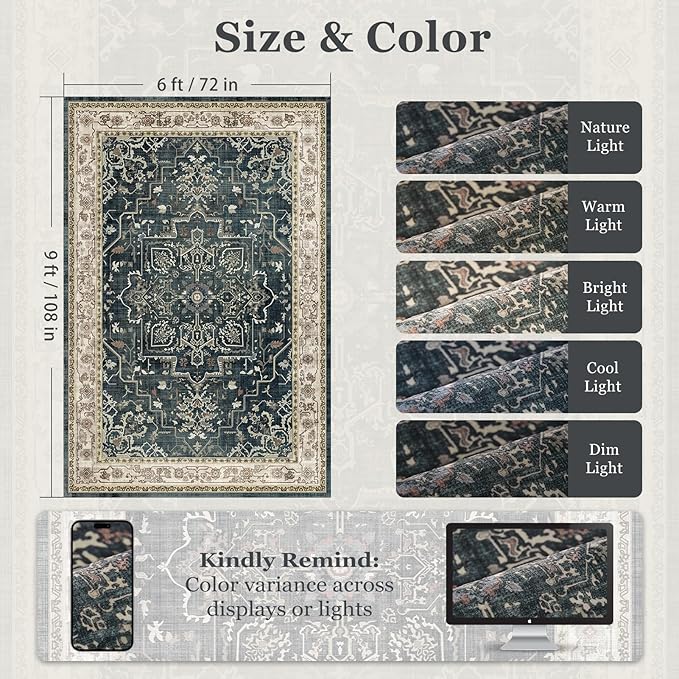 Distressed Farmhouse Area Rugs 6x9 for Living Room, Low Pile Thin Rugs for Bedroom Manchine Washable Non Slip, Dark Medallion Pinted Carpet for Dining Room Guest Room Home Office, Midnight