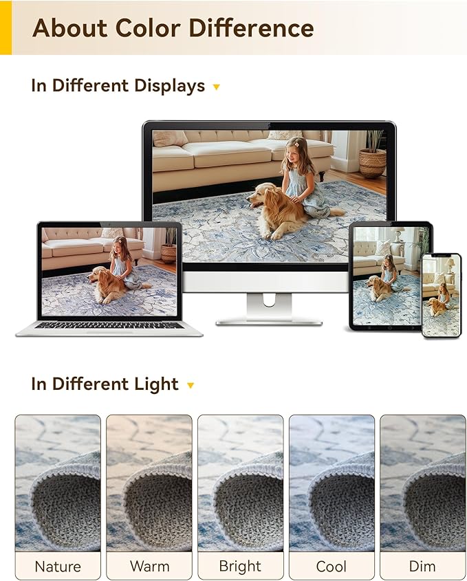 Area Rugs 5ft Washable Non-Slip, Floral Vintage Distress Print Pattern Medallion Carpet for Living Room Bedroom Dining Room, Light Blue Navy Beige Gray White