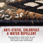 YHSF South West Native American Area Rug C318 - Easy Clean, Thick, Soft, Durable Native Tribal American Indian Inspired Rug for Bedroom/Living Room and More - Blue-Brown, 2 Feet x 7 Feet