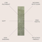 JONATHAN Y Haze Solid Low-Pile Green Runner Rug 2x16, Coastal,Bohemian,Minimalist,Classic, Easy-Cleaning for Living Room,Bedroom,Kitchen,Pet Friendly,Non-Shedding (SEU100O-216)
