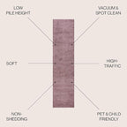 JONATHAN Y Haze Solid Low-Pile Light Purple Runner Rug 2x14, Coastal,Bohemian,Minimalist,Classic, Easy-Cleaning for Living Room,Bedroom,Kitchen,Pet Friendly,Non-Shedding (SEU100R-214)