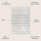 JONATHAN Y Boho Vintage Diamond Cream/Gray Oval Area Rug 3X5 ft, Moroccan Hype for Living Room, Bedroom, Kitchen, Office, Easy-Cleaning, High Traffic, Pet-Friendly, Non-Shedding (MOH101B-3OV)