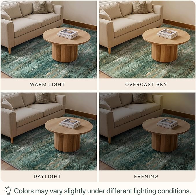 GENIMO Abstract Area Rug 5x7, Washable Modern Rug Non Slip, Low Pile Lightweight Soft Large Carpet for Living Room, Bedroom, Dining Room, Turquoise