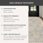 Washable Bathroom Rugs, Non-Slip Small Throw Rug for Entryway, Front Door Indoor, Mudroom, Kitchen, Powder Room, Stain Resistant Vintage Floral Décor (2x3 Beige Blue)