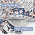 KOZYFLY Boho Area Rug 3x5 Ft Rugs for Entryway Washable Entry Rug Non Slip Door Mat Indoor Entrance Printed Faux Wool Throw Rugs for Entrance Front Porch Kitchen Living Room, Blue Gray/Cream