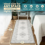 Istana Hallway Runner Rug 2x8 – Pink Beige Whisper/Grey/Blue Entryway Rug -Silk's Soft Touch Runners for Hallways - Stylish Kitchen Runner Rug Non Slip