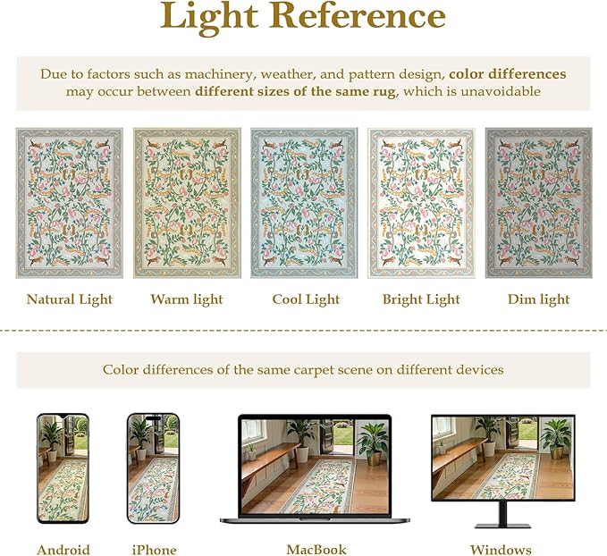 Collive 2x3 Rugs for Entryway, Small Washable Jungle Animal Door Mat Indoor Entrance Non Slip Kitchen Rug for Bathroom, Soft Ultra-Thin Throw Carpet for Bedroom Entry Home Decor, Beige