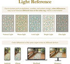 Collive 2x3 Rugs for Entryway, Small Washable Jungle Animal Door Mat Indoor Entrance Non Slip Kitchen Rug for Bathroom, Soft Ultra-Thin Throw Carpet for Bedroom Entry Home Decor, Beige