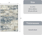 GENIMO 2x3 Rugs for Entryway, Washable Bathroom Kitchen Rugs Non Slip, Modern Abstract Soft Small Area Rug Indoor, Low Pile Throw Carpet, Navy Blue