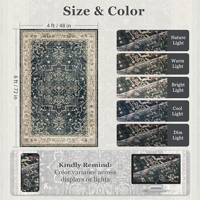 Washable Throw Rugs for Entryway, 4x6 Dark Rug with Rubber Backing for Living Room Bedroom, Vintage Medallion Distressed Area Rug for Kitchen/Bathroom/Dorm/Home Office, Midnight/Multi