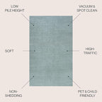 JONATHAN Y Haze Solid Low-Pile Aqua Blue Indoor Area Rug 3x5, Coastal,Bohemian,Minimalist,Classic, Easy-Cleaning for Living Room,Bedroom,Kitchen,Pet Friendly,Non-Shedding (SEU100S-3)